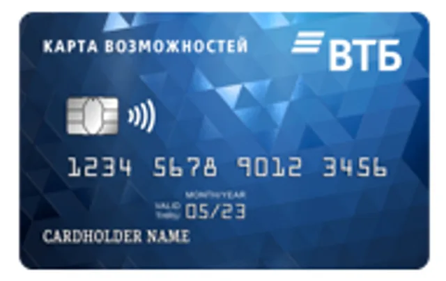 Кредитная Карта возможностей